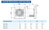 Fürdőszobai ventilátor 125 mm BLAUBERG AERO 125