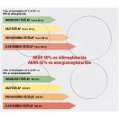 CATA - Beépíthető indukciós főzőlap INSB-6030 WH fehér HOB2HOOD