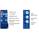 BLAUBERG VENTO EXPERT DUO A30-1 S10 W V.2 egyhelyiséges hővisszanyerős szellőztető