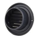 Fém szellőzőrács esővédő előlappal 200 mm fekete