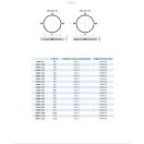Gumis bilincs OBMC 150 mm