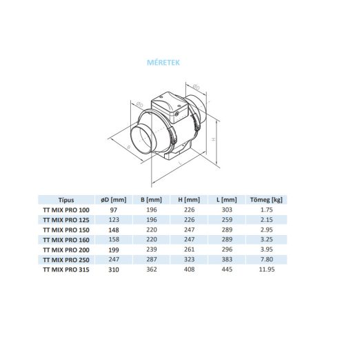 Csőventilátor TT MIX PRO 160