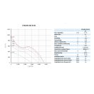 Félradiális csőventilátor Etaline 355 E2 01 4770m3/h