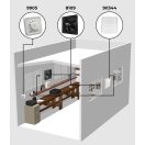 Ipari fali ventilátor RAB TURBO/400V 200