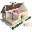 Kandalló ventilátor DALAP FN 150