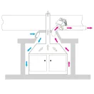 Kandalló ventilátor DALAP FN 150
