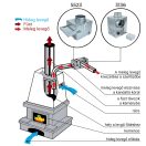 Fém szűrő kandalló ventilátorhoz FILTER KF 125