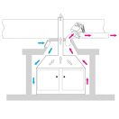 Fém szűrő kandalló ventilátorhoz FILTER KF 125