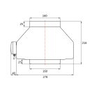 Fém radiális csőventilátor TURBINE M 160