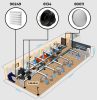 Fém radiális csőventilátor TURBINE M 200