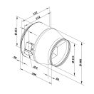 Fém radiális csőventilátor TURBINE M 355
