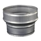 Szűkítő 200/160 mm