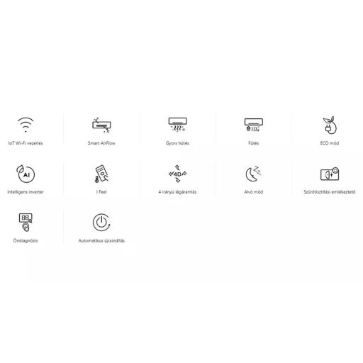 TCL THERMO-X 5,1 KW inverteres split klíma
