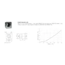 AERAULIQA PLMP végelem 140x140 - 1x75