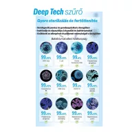   HOLTOP/AIRWOODS - Szűrő H13 DP deep tech. (655x245x70) AV-HTPF60 és 90 típushoz