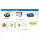 HOLTOP - F9 szűrő PM2.5 (473x120x40mm) XHBQ-2.5 DMTHC típushoz