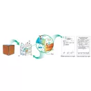 HOLTOP Eco-Smart Pro Plus XHBQ-D3.5 DMTHC központi hővisszanyerős szellőztető entalpia hőcserélővel, LCD kijelzős vezérléssel, WiFi-vel