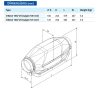 Hő és hang szigetelet csendes csőventilátor BLAUBERG INWAVE 100/125 mm
