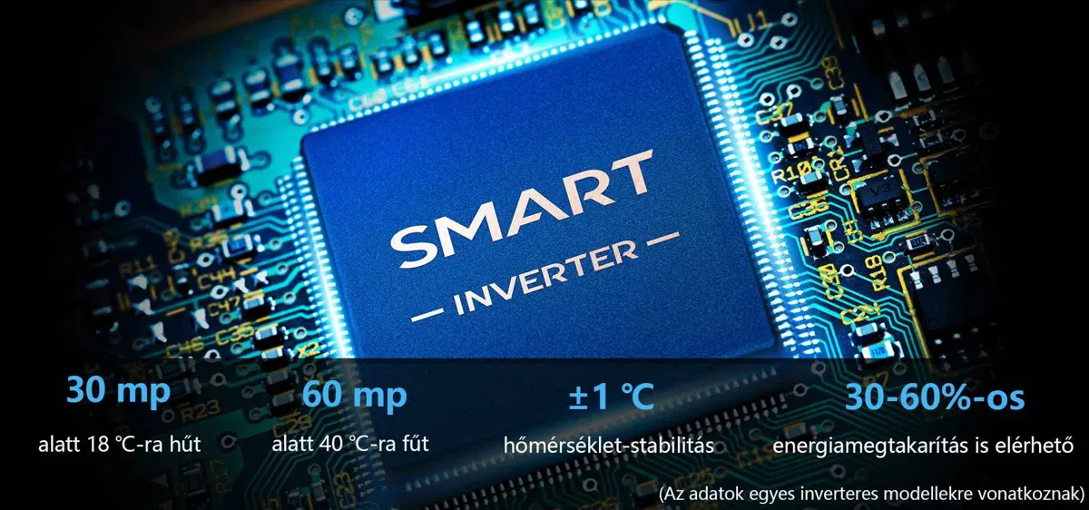 inverter-hu.webp